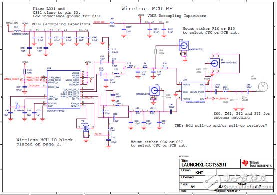 TI CC1352R多波段多协议无线MCU解决方案