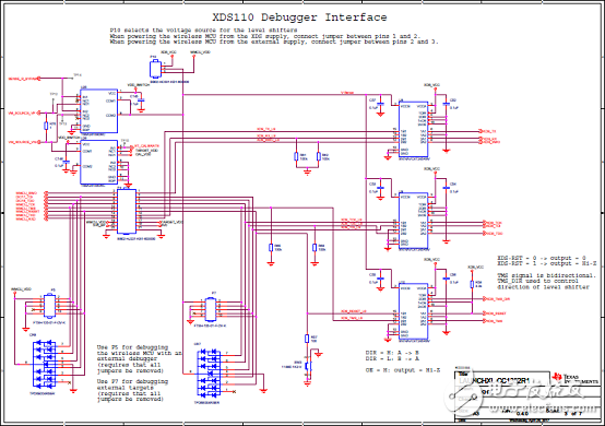 TI CC1352R多波段多协议无线MCU解决方案