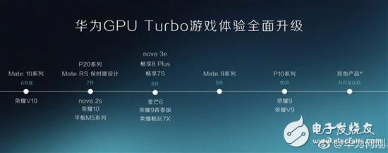 华为Mate 10：EMUI 8.1 吓人技术加持，手机GPU的性能提高