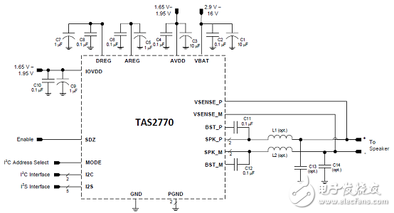 TAS2770 20W数字输入D类音频放大器解决方案