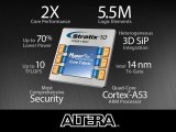 Stratix 10 FPGA和SoC体系结构和...