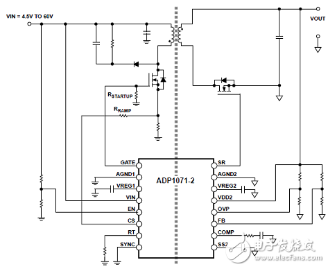 [原创] ADI ADP1071－1／Couplers隔离功能反激控制器解决方案