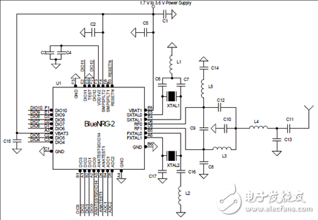 ST BlueNRG-2蓝牙低功耗(BLE)无线系统芯片开发方案