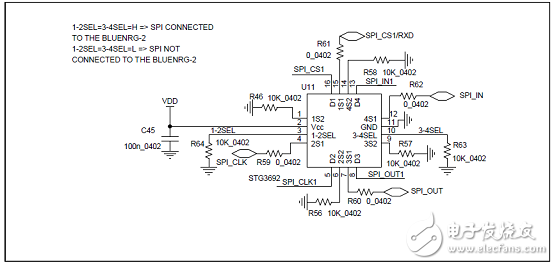 ST BlueNRG-2蓝牙低功耗(BLE)无线系统芯片开发方案