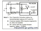PIC16C5X系列单片机的四种振荡方式解析