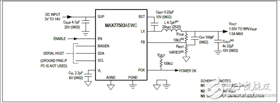 [原创] Maxim MAX77503 1．5A 94%效率降压转换器解决方案