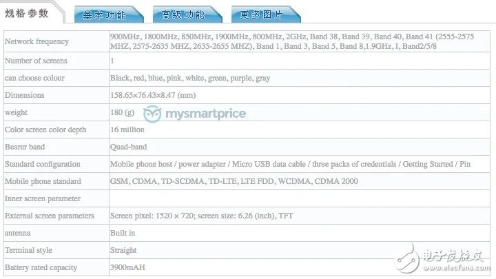 红米7已在工信部入网搭载骁龙636将于近期发布