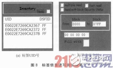 基于STM32103VET6微处理器的嵌入式RFID读卡器设计