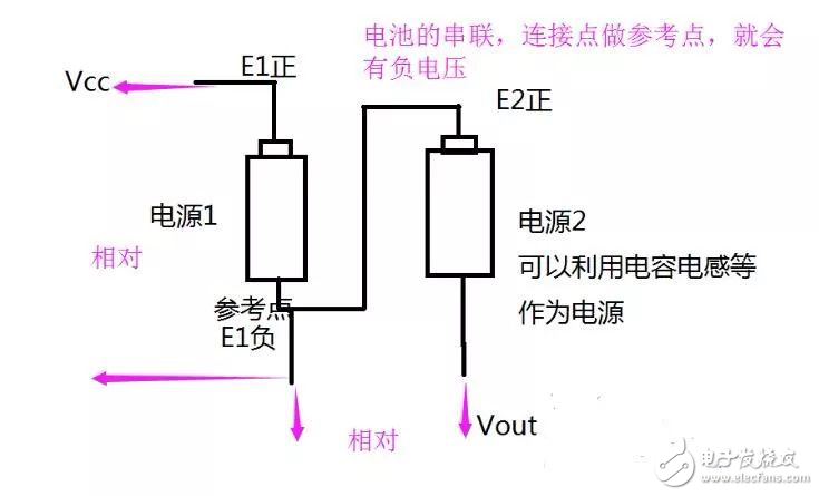 单片机电子电路中常用的两种负压产生电路解析