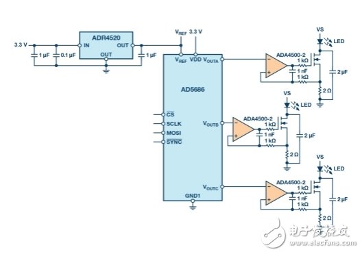 可编程LED驱动器的简化原理及设计方法