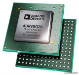 ADI公司推出了一款新的ADRV9026宽带收发...