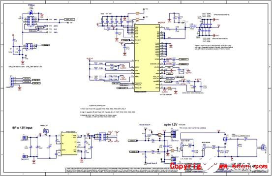 [原创] TI TPS546D24A四相160A同步降压转换器参考设计PMP21814