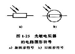 什么是光敏电阻器