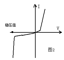 wydl2.gif (1002 字节)