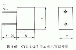 CY4 型CY31型CY11型云母电容器