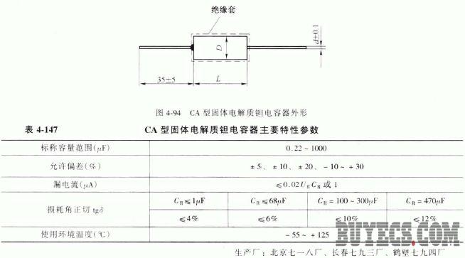CA型固体电解质钽电容器和GCA型固体电解质钽电容器