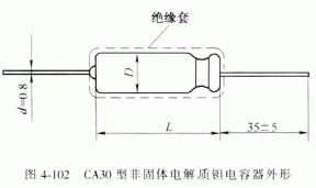 说说CA30、CA35、GCA35型非固体电解质钽电容器的不同