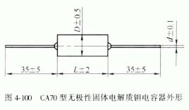 CA32型大容量非固体电解质钽电容器和CA33型高压非固体电解质钽电容器的分别