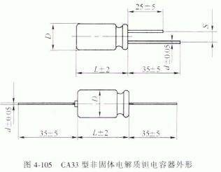 CA32型大容量非固体电解质钽电容器和CA33型高压非固体电解质钽电容器的分别