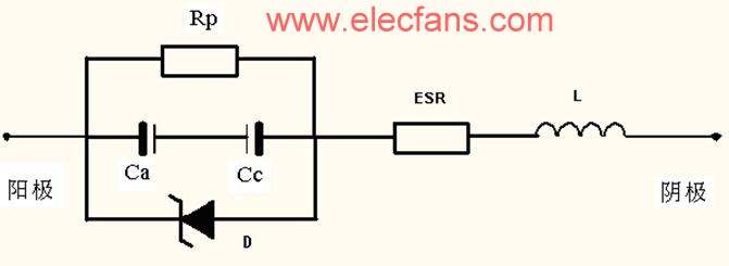 铝电解电容的Circuit model （等效模型）