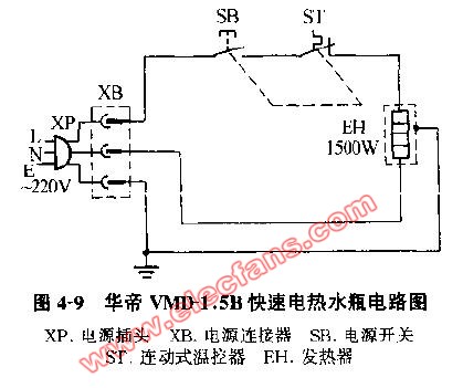 华帝VMD-1.5B快速<b>电热水瓶</b>电路图