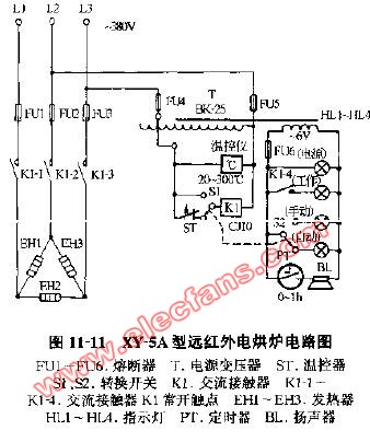 XY-5A型远<b>红外电</b>烘炉<b>电路图</b>