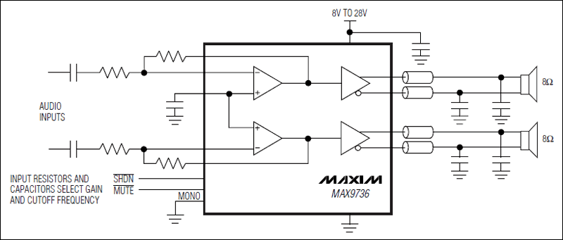 MAX9736 单声道/<b>立体声</b>大功率D类<b>放大器</b>
