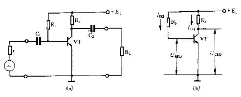 <b>单</b><b>管</b><b>放大</b><b>电路</b>及其直流等效<b>电路</b>图