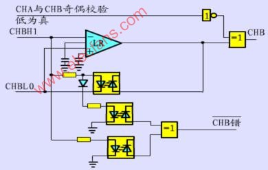 <b>光电</b><b>耦合器</b><b>和</b>识别线路