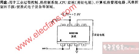 AD22105型典型应用电路图