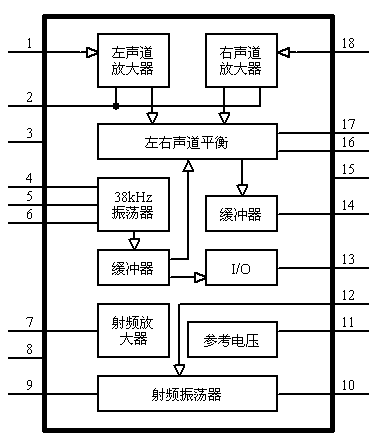 BA1404 结构框图 (5,475 字节)