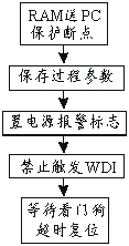 CXM.5.gif (1869 字节)