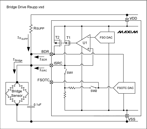 Figure 8. Circuit using external RSUPP drive.