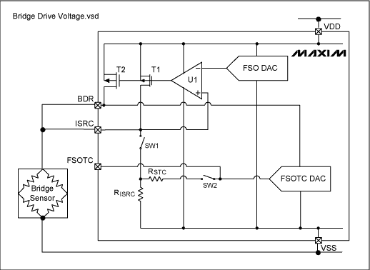 Figure 6. Circuit diagram for high-resistance sensors, using no external devices.