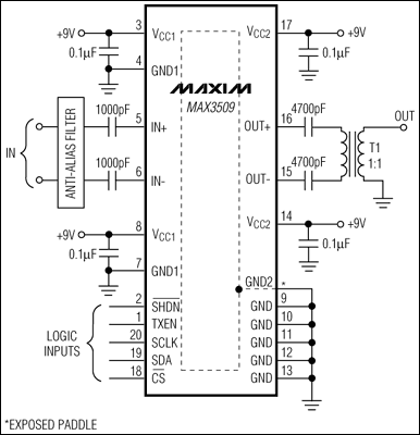 MAX3509:典型工作电路