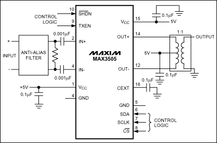 MAX3505:典型工作电路