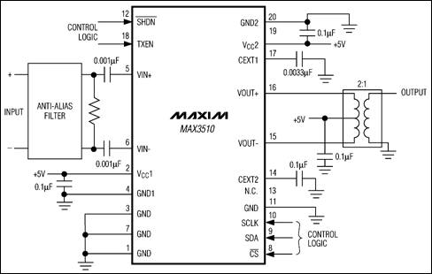 MAX3510:典型工作电路