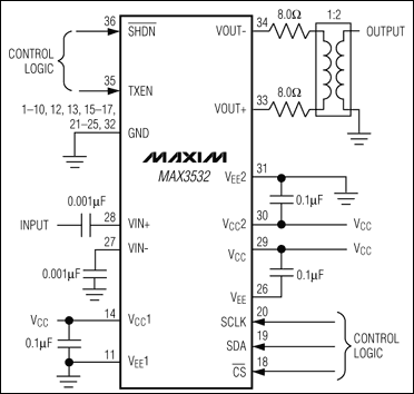 MAX3532:典型工作电路