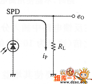 光电二极管的光输出电流变换成电压