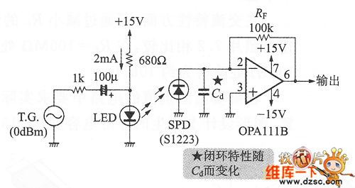 测壁由op放大器组成的光传感器放大器的频率特性