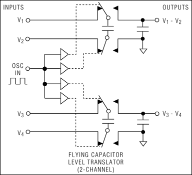 MAX333A：典型工作电路