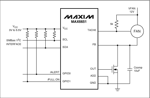 图1. MAX6651的12V典型工作电路