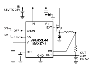 Figure 6. The MAX1744/MAX1745 are high-voltage (36V) step-down DC-DC controllers.