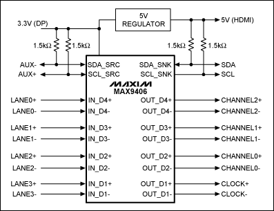 Figure 7. Typical application for the MAX9406.