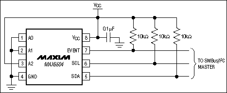 MAX6604:典型应用电路