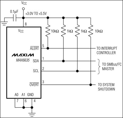 MAX6633,MAX6634,MAX6635:典型工作电路