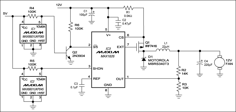 Figure 1. Controlled by the temperature monitors IC1 and IC2, this switch-mode DC-DC controller (IC3) applies either 0V, 8V, or 12V to the fan.