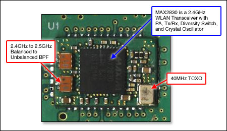 图1. 参考设计电路板显示了802.11b/g RF前端模块中的MAX2830