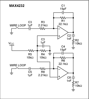 Figure 1. Test-circuit connections for RF noise-immunity testing of the MAX4232 dual op amp.
