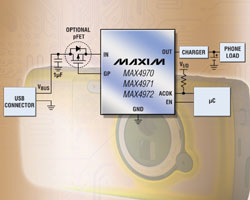 Robust Overvoltage Protectors Feature Ultra-Low On-Resistance FET
